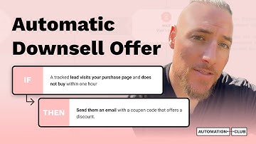 Win back lost sales with an automatic offer | Ontraport