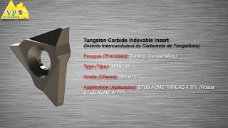 Tungsten Carbide Indexable Insert for ACME Thread (Manual Grinding)
