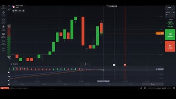 winning binary options strategy - best binary options strategy 2019 - 2 min strategy live session