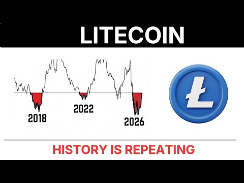 Video preview for LITECOIN - ITS HAPPENING - LTC Price Prediction