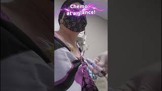 #chemotherapy #tnbc #triplenegativebreastcancer #cancer #fight #survive
