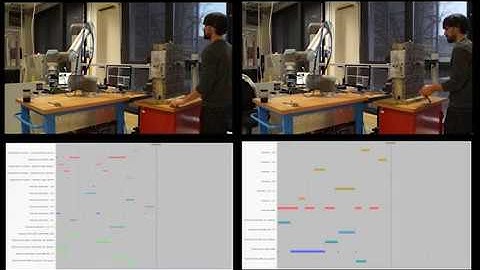 Flexible temporal planning exploiting human-based alternative robot motion plans in assembly systems