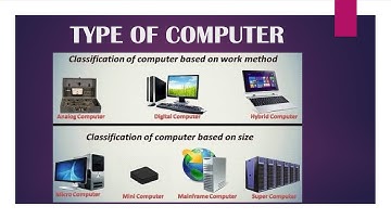 Type of Computer | Based on data handling capabilities and Sizes #computer #computereducation