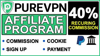 Pure VPN Affiliate Program | Earn Money from PureVPN.com screenshot 2