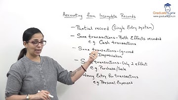 Accounting from Incomplete Records   Lecture 1