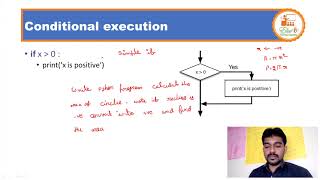 Placement Assured Training Python Session-5