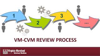 DVM Admission Requirements