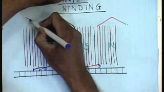 Mod-01 Lec-22 Lecture-22-Constructional Features of DC Machines