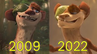 Evolution Of Buck Wild In Ice Age Movies 2009-2022