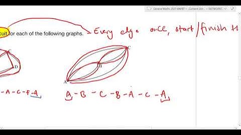 9F/G - Traversable Graphs/Eulerian Trails + Circuits