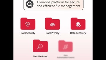 Master Your Data with FileAgo  #securitymanagement #innovation #securitysolutions