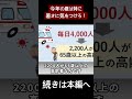 熱中症はマジで危ない