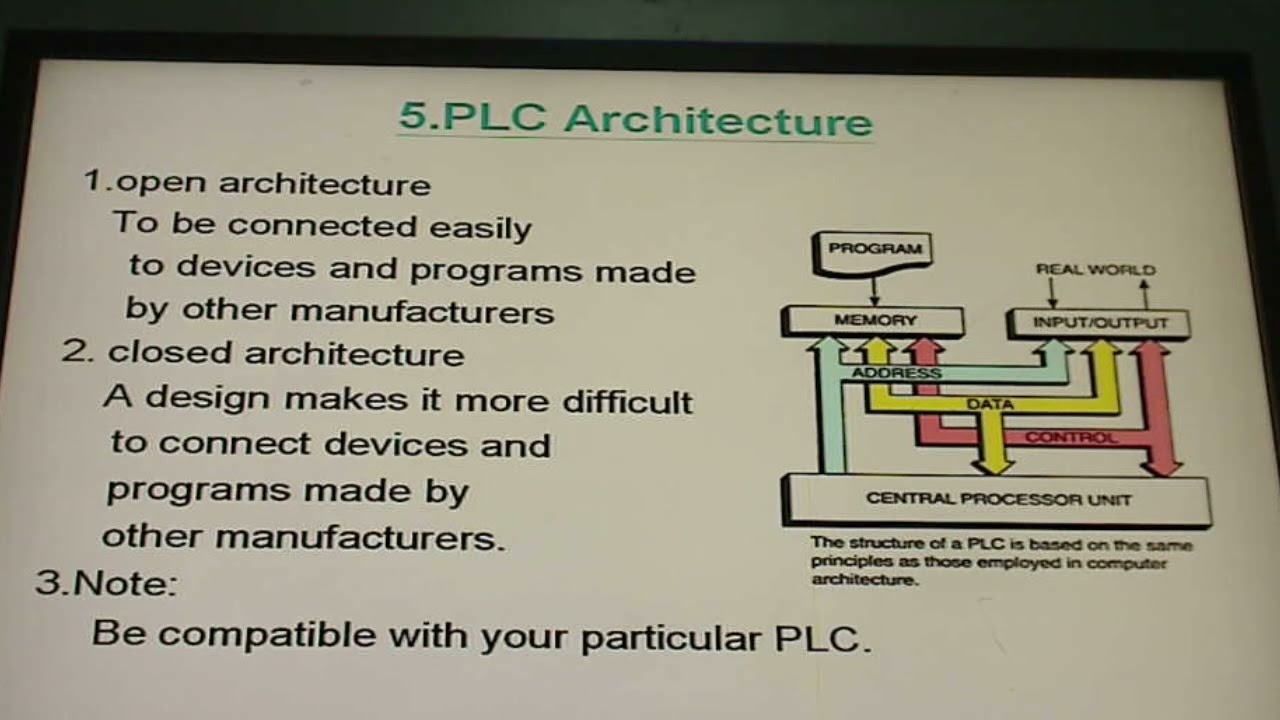 0500 PLCArchitecture