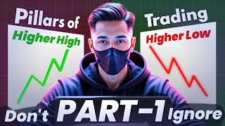 Binary Options for Beginners 📊 Higher Highs & Lower Lows Explained Step-by-Step