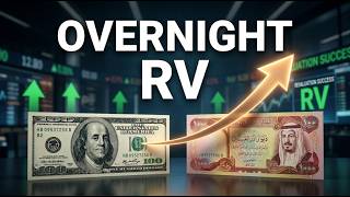 Iraqi Dinar Update New RV Claims EXPOSED