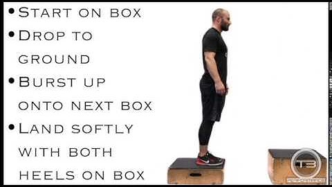 Depth Jump to Box Jump