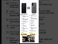 SAMSUNG GALAXY S26 ULTRA VS  IPHONE 17 !! #shorts #treding #viral #short #youtubeshorts#funny #love