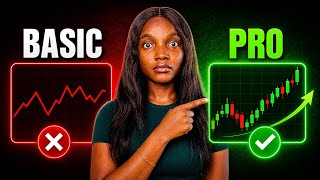 How to Read and Understand Forex Chart