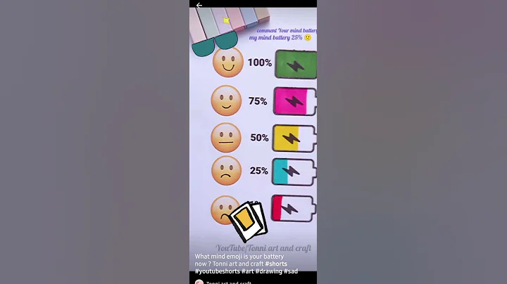 Emoji vs Battery (Emoji comparing with Battery )
