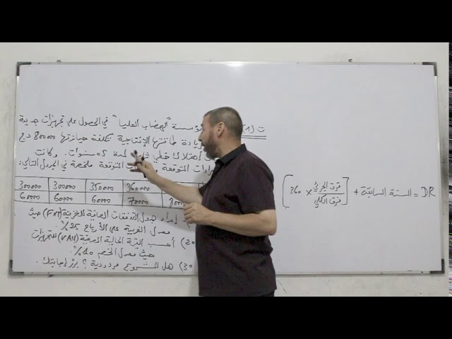 الحصة 01  الوحدة 13  المردودية واختيار المشاريع الاستثمارية