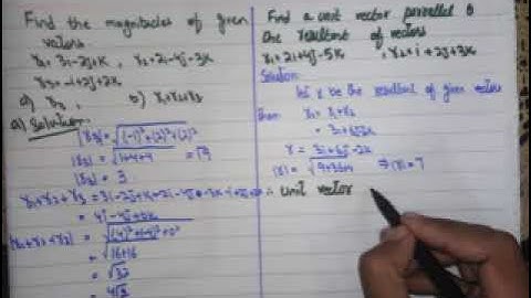 find a unit vectors parallel to  resultant vector