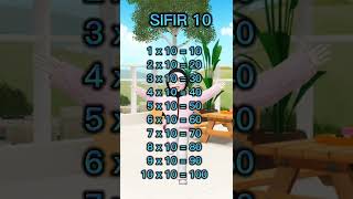 Download Lagu SIFIR 10 MP3