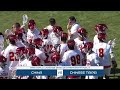 Men's Lacrosse: China vs Chinese Taipei | 2022 World Lacrosse Men's U21 World Championship