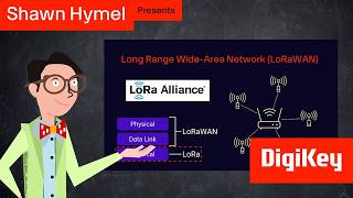 Intro to LoRa Mesh Part 1: What are Meshtastic and MeshCore | DigiKey