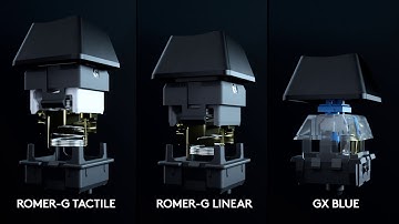 Introducing the G512 RGB Mechanical Gaming Keyboard