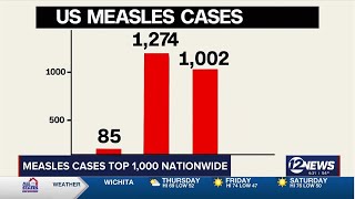 Measles cases in U.S. surpass 1,000