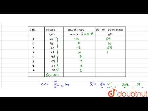 Video: IP VAT: tax exemption