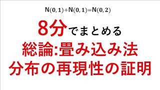 分布の再現性 【畳み込み法を用いた証明の総論！】