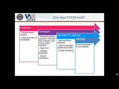 Supervisor/TL Approver Role VATAS Training Video