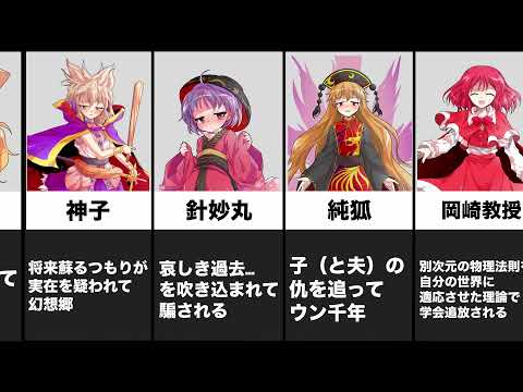 【東方】悲しい過去があるキャラ