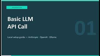 Part 1  AI Backend : How to Call an AI API  — Anthropic, OpenAI and Ollama Local Setup