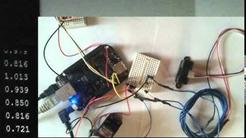 BeagleBone Black and Cloud9 equals Robotic Basics