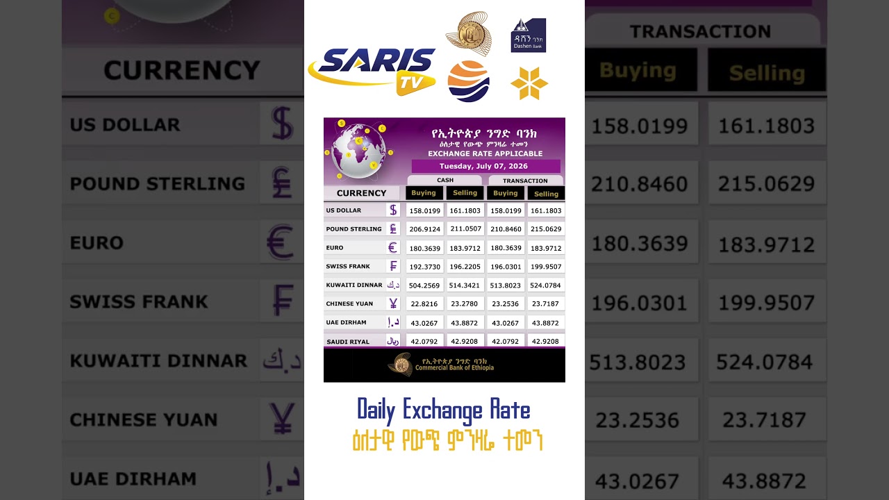 የውጭ ምንዛሬ ተመን (ሰኔ 30 ቀን 2018 ዓ.ም)Daily Exchange Rate July 07,2026#𝐛𝐚𝐧𝐤  #𝐜𝐮𝐫𝐫𝐞𝐧𝐜𝐲 #saristv #ሳሪስቲቪ