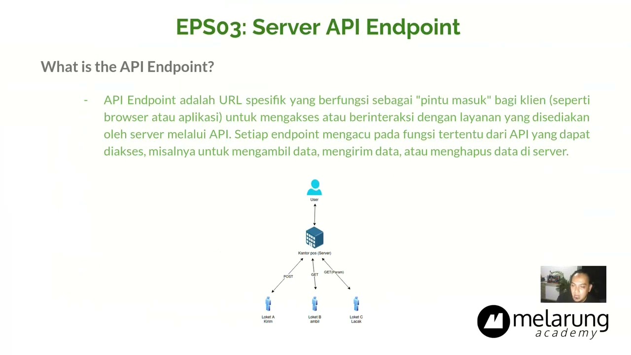 VLOG03 - EP03 | Konsep API dan panduan GET, POST, PATCH, DELETE menggunakan Express