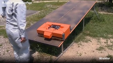 Cleaning Solar Panels with Robots