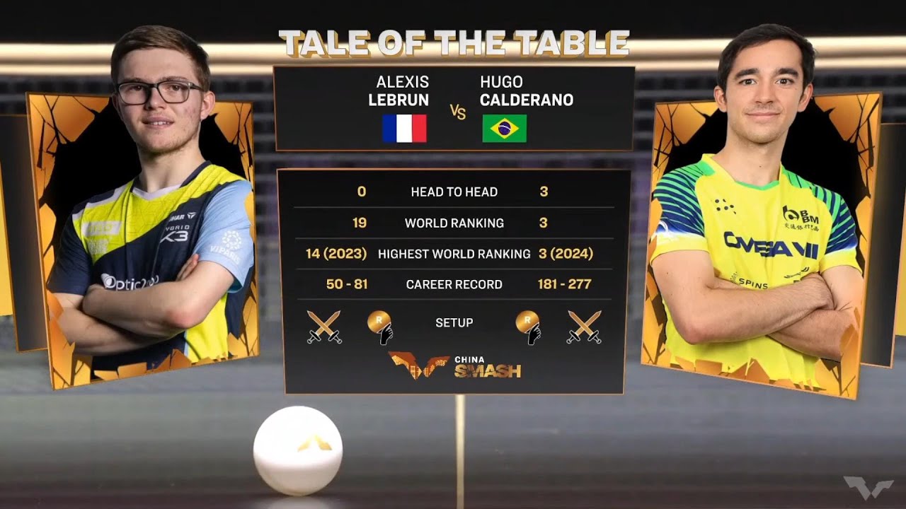 Alexis LEBRUN vs Hugo CALDERANO | Men's Singles | R64 | WTT China Smash ...