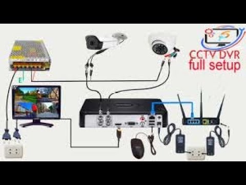 CCTV Camera Complete Instalation with DVR @S P C TRAINING CENTRE - YouTube