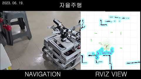 Mecanum-Wheeled Mobile Manipulator for Tomato Harvesting
