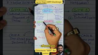 GSTR-9 Concept Trick for Exams & practical life 🧠 #shorts