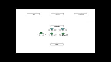 Hadoop   MapReduce Phases