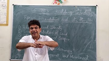 Foundation and its function CE 203 BY Ranjan kumar