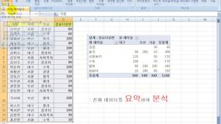 컴퓨터활용능력 1급 필기 기출문제풀이-13년1회 2과목 스프레드시트일반 [컴활독학인강]