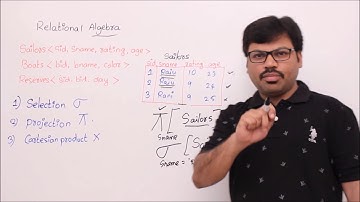 DBMS-Lesson 2-Relational algebra basics part2