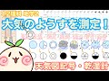 【中2理科e02】大気のようすを測定して天気図記号に！【気温・気圧・風力・風向・湿度・雲量】