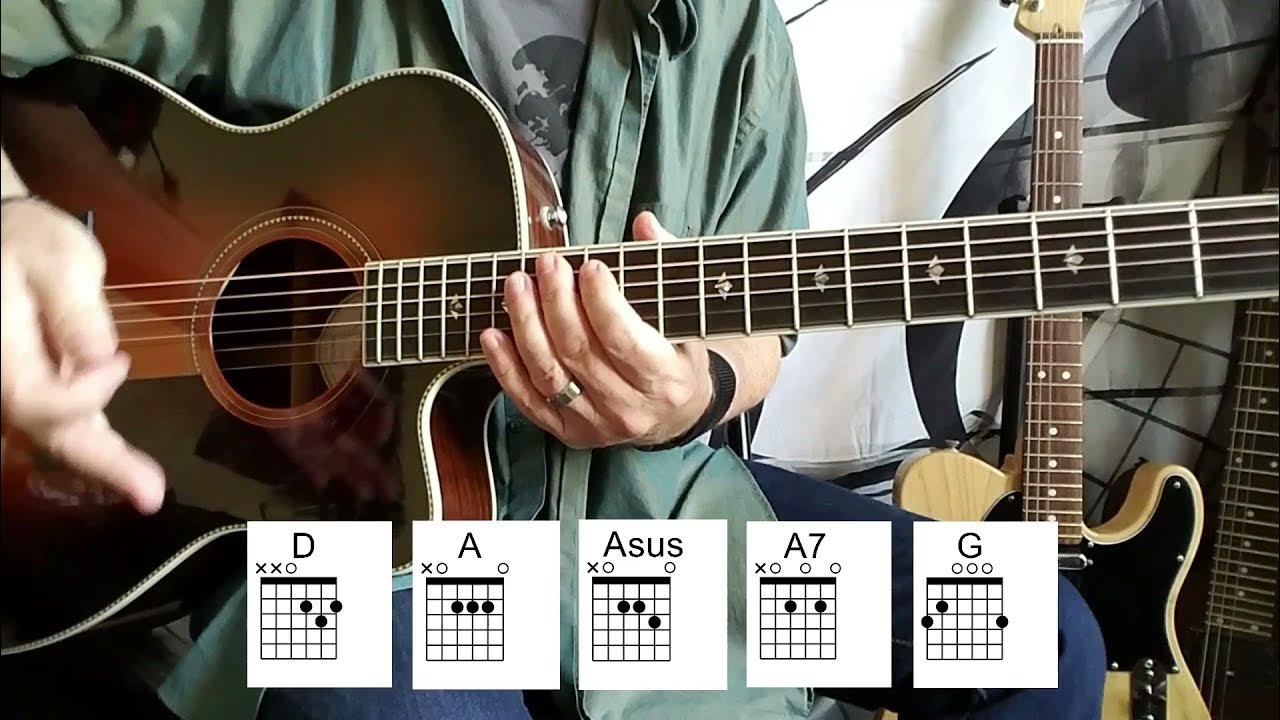 ACROSS THE UNIVERSE GUITAR LESSON How To Play Across The Universe By