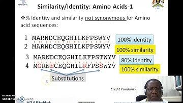 Module 3 Session 1 Part 2